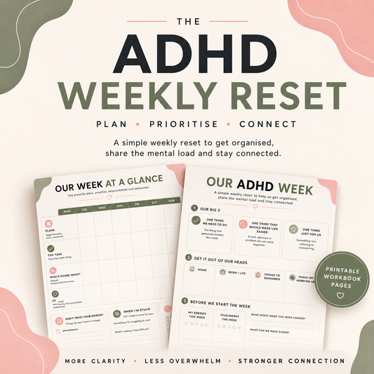 Our ADHD Week |The ADHD Weekly Reset | Buy Once & Print Again Every Week